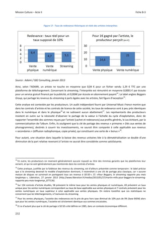 Mission Culture – Acte II Fiche B-3
232
Figure 17 : Taux de redevance théoriques et réels des artistes interprètes
Source : Adami / SB2 Consulting, janvier 2013
Ainsi, selon l’ADAMI, un artiste ne touche en moyenne que 0,04 € pour un fichier vendu 1,29 € TTC par une
plateforme de téléchargement. Concernant le streaming, l’interprète est rémunéré en moyenne 0,0001 € par écoute
pour un service gratuit financé par la publicité, et 0,004€ par écoute en abonnement payant
14
. Le label anglais Beggars
Group, qui partage les revenus du streaming à parts égales avec les artistes, fait figure d’exception
15
.
Cette analyse est contestée par les producteurs. Un audit indépendant fourni par Universal Music France montre que
dans les contrats d’artiste et les contrats de licence de cette société, les taux de redevance sont à peu près identiques
dans le numérique et dans le physique
16
et ne subissent aucun abattement
17
. Les représentants des producteurs
insistent en outre sur la nécessité d’observer le partage de la valeur à l’échelle du cycle d’exploitation, donc de
rapporter l’ensemble des sommes reçues par l’artiste (cachet et redevances) aux profits générés, le cas échéant, par la
commercialisation de l’album. Enfin, ils soulignent que la clé de partage des revenus « primaires » (liés aux ventes de
phonogrammes), destinés à couvrir les investissements, ne saurait être comparée à celle applicable aux revenus
« secondaires » (diffusion radiophonique, copie privée), qui constituent une sorte de « bonus »
18
.
Pour autant, une situation dans laquelle la baisse des revenus unitaires liée à la dématérialisation se double d’une
diminution de la part relative revenant à l’artiste ne saurait être considérée comme satisfaisante.
14
En outre, les producteurs ne reversent généralement aucune royauté au titre des minimas garantis que les plateformes leur
versent, et qui ne sont généralement pas mentionnés dans les contrats d’artiste.
15
Cette pratique, justifiée par la faiblesse des revenus du streaming, est d’ailleurs présentée comme temporaire : le label précise
que si le streaming devenait le modèle d’exploitation dominant, il reviendrait à une clé de partage plus classique, car « aucune
maison de disques ne survivrait en partageant tous ses revenus à 50-50 ». Cf. «Pour Beggars, le streaming rapporte peu mais
longtemps », Libération, 27 janvier 2013 (http://www.liberation.fr/medias/2013/01/27/martin-mills-pour-beggars-le-streaming-
rapporte-peu-mais-longtemps_877136)
16
Sur 134 contrats d’artiste étudiés, 58 prévoient le même taux pour les ventes physiques et numériques, 69 prévoient un taux
unique pour les ventes numériques correspondant au taux de base applicable aux ventes physiques et 7 contrats prévoient pour les
ventes numériques un taux supérieur à celui applicable aux ventes physiques. On notera toutefois que ces statistiques ne
concernent que les téléchargements, à l’exclusion du streaming.
17
Pour les ventes physiques, l’assiette des redevances est le prix de gros hors taxe diminué de 10% puis de 9% (base BIEM) alors
que pour les ventes numériques, l’assiette est strictement identique aux sommes encaissées.
18
Et ce d’autant plus que la clé de partage à 50-50 a été définie en 1985, dans un contexte économique différent.
 