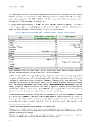 Mission Culture – Acte II Fiche B-7
274
pays qui ne sont pas signataires de la convention de Berne (Etats-Unis notamment) n’ouvrent pas droit à RCP. Il a donc
été décidé que le montant correspondant, plutôt que d’être réparti entre les bénéficiaires de la RCP, serait affecté à
l’action artistique et culturelle des SPRD. En 1985, le poids de ces œuvres dans le total des copies a été estimé
forfaitairement à 25%. Ce taux n’a pas été revu depuis lors.
Ce principe d’affectation d’une partie de la RCP à des actions culturelles n’est en rien spécifique à la France. De
nombreux pays, européens ou non, l’appliquent, avec des taux parfois supérieurs (cf. tableau ci-dessous). Comme
indiqué plus haut, ce principe fait actuellement l’objet d’un contentieux communautaire.
Tableau 7 : Affectation d’une fraction de la RCP à des actions sociales et culturelles : exemples européens
Pays
Pourcentage de la RCP affecté à
des actions sociales et culturelles
Base juridique
Autriche 50% Loi
Bulgarie 30% Loi
Croatie 30% Loi et ayants droit
République Tchèque 15% Ayants droit
Danemark 33% Loi
Finlande 50% vidéo ; 35% audio Loi
Hongrie 10% Loi
Italie 50% vidéo Artistes
Lituanie 25% Loi
Pays Bas Maximum 15% Loi
Pologne 21% Organisation des ayants droit
Portugal 20% Loi
Espagne 20% Loi
Rappel : France 25% Loi
Source: International Survey on private copying, Law and Practice 2012, World Intellectual property organization.
Pour plus de détails, voir http://www.irma.asso.fr/COPIE-PRIVEE-ET-INTERET-GENERAL-EN
Les SPRD sont libres d’affecter le budget d’action artistique et culturelle selon les critères de leurs choix, à condition
de respecter les finalités prévues par la loi. Ces actions doivent faire l’objet d’une approbation en assemblée générale
à la majorité des deux tiers. Les contours des dépenses éligibles ont été précisés par des textes réglementaires
10
et la
jurisprudence, afin de définir plus précisément la notion d’aide à la création
11
et d’aide à la diffusion du spectacle
vivant
12
. Ces définitions, relativement larges, laissent toutefois d’importantes marges d’appréciation aux SPRD : par
exemple, les aides à la création peuvent inclure « des actions de défense, de promotion et d'information engagées
dans l'intérêt des créateurs et de leurs œuvres ». Chaque SPRD doit faire un rapport sur les montants et l’utilisation de
ces sommes au ministre de la culture et aux commissions parlementaires compétentes.
La commission de contrôle permanente des SPRD, dans son rapport d’avril 2008, avait critiqué le manque de précision
et de transparence des SPRD sur l’utilisation des fonds dédiés à l’action artistique et culturelle, qui empêche de
s’assurer que cette utilisation est bien conforme aux textes et à la jurisprudence. Le rapport rappelait que dans la
communication des comptes annuels, les aides versées doivent être présentées selon les règles prévues à l’article
10
Décret n° 98-1040 du 18 novembre 1998, puis n°2001-809 du 6 septembre 2001.
11
Entendue comme l’aide à » la création d’une œuvre, à son interprétation, à la première fixation d’un œuvre ou d’une
interprétation sur un phonogramme où un vidéogramme ; à des actions de défense, de promotion et d’information engagées dans
l’intérêt des créateurs et de leurs œuvres ».
12
Entendue comme l’aide « à des manifestations présentant, à titre principal ou accessoire, un spectacle vivant ; à des actions
propres à assurer la diffusion des œuvres et des prestations artistiques du spectacle vivant ».
 