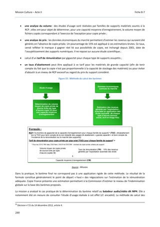 Mission Culture – Acte II Fiche B-7
280
• une analyse du volume : des études d’usage sont réalisées par familles de supports matériels soumis à la
RCP ; elles ont pour objet de déterminer, pour une capacité moyenne d’enregistrement, le volume moyen de
fichiers copiés correspondant à l’exercice de l’exception pour copie privée ;
• une analyse de prix : les données économiques du marché permettent d’estimer les revenus qui auraient été
générés en l’absence de copie privée. Un pourcentage de 15% est appliqué à ces estimations brutes. Ce taux,
censé refléter le manque à gagner réel lié aux possibilités de copie, est inchangé depuis 2001, date de
l’assujettissement des supports numériques. Il ne repose sur aucune étude scientifique ;
• calcul d’un tarif de rémunération par gigaoctet pour chaque type de supports assujettis ;
• un taux d’abattement peut être appliqué à ce tarif pour les matériels de grande capacité (afin de tenir
compte du fait que la copie n’est pas proportionnelle à la capacité de stockage des matériels) ou pour éviter
d’aboutir à un niveau de RCP excessif au regard du prix du support considéré.
Figure 23 : Méthode de calcul des barèmes
Etude d’usageEtude d’usage
Détermination du volume
moyen de copie privée de
source licite par type
d’œuvre copie (V) pour
une capacité moyenne
d’enregistrement
Détermination du volume
moyen de copie privée de
source licite par type
d’œuvre copie (V) pour
une capacité moyenne
d’enregistrement
Données économiques
connues du marché
Données économiques
connues du marché
Estimation des revenus
générés par l’exploitation ,
autorisée en application des
droits exclusifs de chaque
type d’œuvre (sonore,
visuel, écrit et image fixe)
Estimation des revenus
générés par l’exploitation ,
autorisée en application des
droits exclusifs de chaque
type d’œuvre (sonore,
visuel, écrit et image fixe)
Formule :
RCP = n [nombre de gigaoctet de la capacité d’enregistrement pour chaque famille de support] * (TGO – A [abattement
sur le TGO pour tenir compte de la non linéarité des usages dit abattement « grande capacité » et tenir compte de
l’incidence de la rémunération sur le marché des supports])
Tarif de rémunération pour copie privée par giga octet (TGO) pour chaque famille de support* =
Formule :
RCP = n [nombre de gigaoctet de la capacité d’enregistrement pour chaque famille de support] * (TGO – A [abattement
sur le TGO pour tenir compte de la non linéarité des usages dit abattement « grande capacité » et tenir compte de
l’incidence de la rémunération sur le marché des supports])
Tarif de rTarif de réémunmunéération pour copie privration pour copie privéée par giga octet (TGO) pour chaque famille de supporte par giga octet (TGO) pour chaque famille de support** =
Volume moyen de copie privée
de source licite par type
d’œuvre copiée (V)
Taux de rémunération (TR) : 15% des revenus
générés par l’exploitation autorisée des droits
X
Capacité moyenne d’enregistrement (CM)
* Pour les CD R, RW data, DVD Ram, DVD R et DVD RW : montant de copie privée unitaire par support
Source : Mission.
Dans la pratique, le barème final ne correspond pas à une application rigide de cette méthode. Le résultat de la
formule constitue généralement le point de départ « haut » des négociations sur l’estimation de la rémunération
adéquate. Copie France présente une estimation permettant à la Commission d’estimer le niveau de l’indemnisation
globale sur la base des barèmes proposés.
La mission a analysé le cas pratique de la détermination du barème relatif au baladeur audio/vidéo dit MP4. Elle a
notamment été en mesure de consulter l’étude d’usage réalisée à cet effet (cf. encadré). La méthode de calcul des
26
Décision n°15 du 14 décembre 2012, article 4.
 
