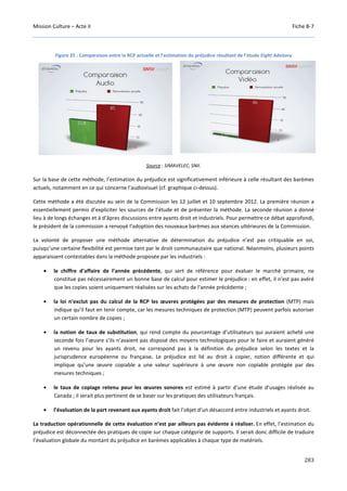 Mission Culture – Acte II Fiche B-7
283
Figure 25 : Comparaison entre la RCP actuelle et l’estimation du préjudice résultant de l’étude Eight Advisory
Source : SIMAVELEC, SNII.
Sur la base de cette méthode, l’estimation du préjudice est significativement inférieure à celle résultant des barèmes
actuels, notamment en ce qui concerne l’audiovisuel (cf. graphique ci-dessus).
Cette méthode a été discutée au sein de la Commission les 12 juillet et 10 septembre 2012. La première réunion a
essentiellement permis d’expliciter les sources de l’étude et de présenter la méthode. La seconde réunion a donné
lieu à de longs échanges et à d’âpres discussions entre ayants droit et industriels. Pour permettre ce débat approfondi,
le président de la commission a renvoyé l’adoption des nouveaux barèmes aux séances ultérieures de la Commission.
La volonté de proposer une méthode alternative de détermination du préjudice n’est pas critiquable en soi,
puisqu’une certaine flexibilité est permise tant par le droit communautaire que national. Néanmoins, plusieurs points
apparaissent contestables dans la méthode proposée par les industriels :
• le chiffre d’affaire de l’année précédente, qui sert de référence pour évaluer le marché primaire, ne
constitue pas nécessairement un bonne base de calcul pour estimer le préjudice : en effet, il n’est pas avéré
que les copies soient uniquement réalisées sur les achats de l’année précédente ;
• la loi n’exclut pas du calcul de la RCP les œuvres protégées par des mesures de protection (MTP) mais
indique qu’il faut en tenir compte, car les mesures techniques de protection (MTP) peuvent parfois autoriser
un certain nombre de copies ;
• la notion de taux de substitution, qui rend compte du pourcentage d’utilisateurs qui auraient acheté une
seconde fois l’œuvre s’ils n’avaient pas disposé des moyens technologiques pour le faire et auraient généré
un revenu pour les ayants droit, ne correspond pas à la définition du préjudice selon les textes et la
jurisprudence européenne ou française. Le préjudice est lié au droit à copier, notion différente et qui
implique qu’une œuvre copiable a une valeur supérieure à une œuvre non copiable protégée par des
mesures techniques ;
• le taux de copiage retenu pour les œuvres sonores est estimé à partir d’une étude d’usages réalisée au
Canada ; il serait plus pertinent de se baser sur les pratiques des utilisateurs français.
• l’évaluation de la part revenant aux ayants droit fait l’objet d’un désaccord entre industriels et ayants droit.
La traduction opérationnelle de cette évaluation n’est par ailleurs pas évidente à réaliser. En effet, l’estimation du
préjudice est déconnectée des pratiques de copie sur chaque catégorie de supports. Il serait donc difficile de traduire
l’évaluation globale du montant du préjudice en barèmes applicables à chaque type de matériels.
 