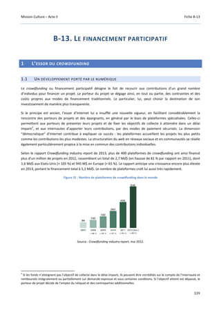 Culture Acte 2 - rapport Lescure