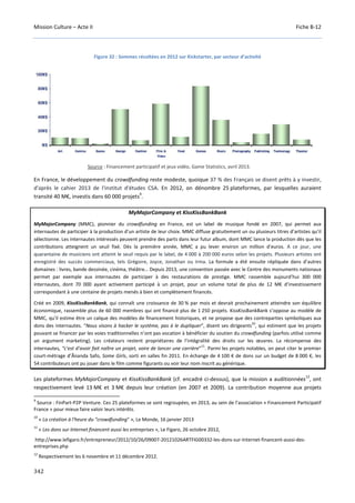 Culture Acte 2 - rapport Lescure