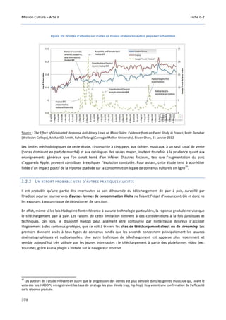Culture Acte 2 - rapport Lescure