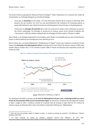 Culture Acte 2 - rapport Lescure