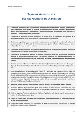 Culture Acte 2 - rapport Lescure