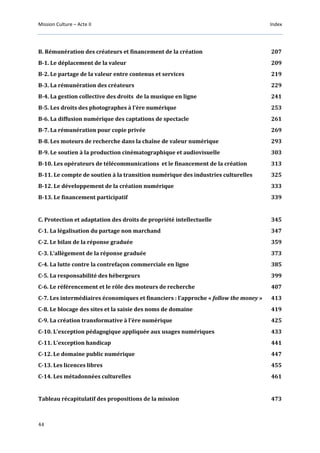Mission Culture – Acte II Index
44
B. Rémunération des créateurs et financement de la création 207
B-1. Le déplacement de la valeur 209
B-2. Le partage de la valeur entre contenus et services 219
B-3. La rémunération des créateurs 229
B-4. La gestion collective des droits de la musique en ligne 241
B-5. Les droits des photographes à l’ère numérique 253
B-6. La diffusion numérique des captations de spectacle 261
B-7. La rémunération pour copie privée 269
B-8. Les moteurs de recherche dans la chaîne de valeur numérique 293
B-9. Le soutien à la production cinématographique et audiovisuelle 303
B-10. Les opérateurs de télécommunications et le financement de la création 313
B-11. Le compte de soutien à la transition numérique des industries culturelles 325
B-12. Le développement de la création numérique 333
B-13. Le financement participatif 339
C. Protection et adaptation des droits de propriété intellectuelle 345
C-1. La légalisation du partage non marchand 347
C-2. Le bilan de la réponse graduée 359
C-3. L’allègement de la réponse graduée 373
C-4. La lutte contre la contrefaçon commerciale en ligne 385
C-5. La responsabilité des hébergeurs 399
C-6. Le référencement et le rôle des moteurs de recherche 407
C-7. Les intermédiaires économiques et financiers : l’approche « follow the money » 413
C-8. Le blocage des sites et la saisie des noms de domaine 419
C-9. La création transformative à l’ère numérique 425
C-10. L’exception pédagogique appliquée aux usages numériques 433
C-11. L’exception handicap 441
C-12. Le domaine public numérique 447
C-13. Les licences libres 455
C-14. Les métadonnées culturelles 461
Tableau récapitulatif des propositions de la mission 473
 
