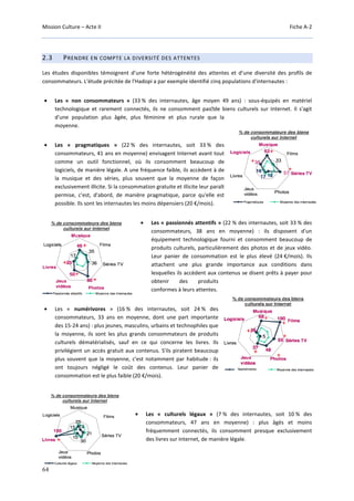 Mission Culture – Acte II Fiche A-2
64
2.3 PRENDRE EN COMPTE LA DIVERSITÉ DES ATTENTES
Les études disponibles témoignent d’une forte hétérogénéité des attentes et d’une diversité des profils de
consommateurs. L'étude précitée de l'Hadopi a par exemple identifié cinq populations d'internautes :
• Les « non consommateurs » (33 % des internautes, âge moyen 49 ans) : sous-équipés en matériel
technologique et rarement connectés, ils ne consomment pas de biens culturels sur Internet. Il s'agit
d'une population plus âgée, plus féminine et plus rurale que la
moyenne.
• Les « pragmatiques » (22 % des internautes, soit 33 % des
consommateurs, 41 ans en moyenne) envisagent Internet avant tout
comme un outil fonctionnel, où ils consomment beaucoup de
logiciels, de manière légale. A une fréquence faible, ils accèdent à de
la musique et des séries, plus souvent que la moyenne de façon
exclusivement illicite. Si la consommation gratuite et illicite leur paraît
permise, c'est, d'abord, de manière pragmatique, parce qu'elle est
possible. Ils sont les internautes les moins dépensiers (20 €/mois).
• Les « passionnés attentifs » (22 % des internautes, soit 33 % des
consommateurs, 38 ans en moyenne) : ils disposent d'un
équipement technologique fourni et consomment beaucoup de
produits culturels, particulièrement des photos et de jeux vidéo.
Leur panier de consommation est le plus élevé (24 €/mois). Ils
attachent une plus grande importance aux conditions dans
lesquelles ils accèdent aux contenus se disent prêts à payer pour
obtenir des produits
conformes à leurs attentes.
• Les « numérivores » (16 % des internautes, soit 24 % des
consommateurs, 33 ans en moyenne, dont une part importante
des 15-24 ans) : plus jeunes, masculins, urbains et technophiles que
la moyenne, ils sont les plus grands consommateurs de produits
culturels dématérialisés, sauf en ce qui concerne les livres. Ils
privilégient un accès gratuit aux contenus. S'ils piratent beaucoup
plus souvent que la moyenne, c'est notamment par habitude : ils
ont toujours négligé le coût des contenus. Leur panier de
consommation est le plus faible (20 €/mois).
• Les « culturels légaux » (7 % des internautes, soit 10 % des
consommateurs, 47 ans en moyenne) : plus âgés et moins
fréquemment connectés, ils consomment presque exclusivement
des livres sur Internet, de manière légale.
 