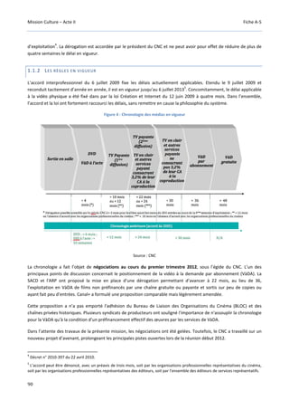 Mission Culture – Acte II Fiche A-5
90
d’exploitation
4
. La dérogation est accordée par le président du CNC et ne peut avoir pour effet de réduire de plus de
quatre semaines le délai en vigueur.
1.1.2 LES RÈGLES EN VIGUEUR
L’accord interprofessionnel du 6 juillet 2009 fixe les délais actuellement applicables. Etendu le 9 juillet 2009 et
reconduit tacitement d’année en année, il est en vigueur jusqu’au 6 juillet 2013
5
. Concomitamment, le délai applicable
à la vidéo physique a été fixé dans par la loi Création et Internet du 12 juin 2009 à quatre mois. Dans l’ensemble,
l’accord et la loi ont fortement raccourci les délais, sans remettre en cause la philosophie du système.
Figure 4 : Chronologie des médias en vigueur
Source : CNC
La chronologie a fait l’objet de négociations au cours du premier trimestre 2012, sous l’égide du CNC. L’un des
principaux points de discussion concernait le positionnement de la vidéo à la demande par abonnement (VàDA). La
SACD et l'ARP ont proposé la mise en place d’une dérogation permettant d’avancer à 22 mois, au lieu de 36,
l’exploitation en VàDA de films non préfinancés par une chaîne gratuite ou payante et sortis sur peu de copies ou
ayant fait peu d’entrées. Canal+ a formulé une proposition comparable mais légèrement amendée.
Cette proposition a n’a pas emporté l'adhésion du Bureau de Liaison des Organisations du Cinéma (BLOC) et des
chaînes privées historiques. Plusieurs syndicats de producteurs ont souligné l'importance de n'assouplir la chronologie
pour la VàDA qu'à la condition d’un préfinancement effectif des œuvres par les services de VàDA.
Dans l’attente des travaux de la présente mission, les négociations ont été gelées. Toutefois, le CNC a travaillé sur un
nouveau projet d’avenant, prolongeant les principales pistes ouvertes lors de la réunion début 2012.
4
Décret n° 2010-397 du 22 avril 2010.
5
L’accord peut être dénoncé, avec un préavis de trois mois, soit par les organisations professionnelles représentatives du cinéma,
soit par les organisations professionnelles représentatives des éditeurs, soit par l'ensemble des éditeurs de services représentatifs.
 