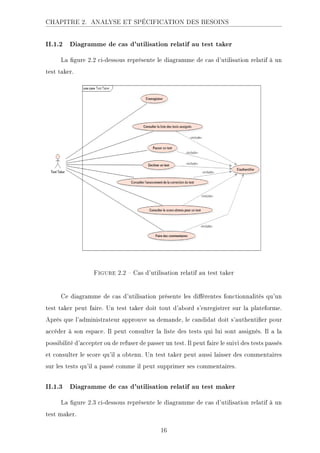 CHAPITRE 2. ANALYSE ET SPÉCIFICATION DES BESOINS
II.1.2 Diagramme de cas d'utilisation relatif au test taker
La gure 2.2 ci-dessous représente le diagramme de cas d'utilisation relatif à un
test taker.
.ECKHA 2.2  Cas d'utilisation relatif au test taker
Ce diagramme de cas d'utilisation présente les diérentes fonctionnalités qu'un
test taker peut faire. Un test taker doit tout d'abord s'enregistrer sur la plateforme.
Après que l'administrateur approuve sa demande, le candidat doit s'authentier pour
accéder à son espace. Il peut consulter la liste des tests qui lui sont assignés. Il a la
possibilité d'accepter ou de refuser de passer un test. Il peut faire le suivi des tests passés
et consulter le score qu'il a obtenu. Un test taker peut aussi laisser des commentaires
sur les tests qu'il a passé comme il peut supprimer ses commentaires.
II.1.3 Diagramme de cas d'utilisation relatif au test maker
La gure 2.3 ci-dessous représente le diagramme de cas d'utilisation relatif à un
test maker.
16
 