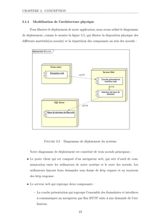 CHAPITRE 3. CONCEPTION
I.1.1 Modélisation de l'architecture physique
Pour illustrer le déploiement de notre application, nous avons utilisé le diagramme
de déploiement, comme le montre la gure 3.5, qui illustre la disposition physique des
diérents matériels(ou noeuds) et la répartition des composants au sein des noeuds :
.ECKHA 3.2  Diagramme de déploiement du système
Notre diagramme de déploiement est constitué de trois noeuds principaux :
• Le poste client qui est composé d'un navigateur web, qui sert d'outil de com-
munication entre les utilisateurs de notre système et le reste des noeuds. Les
utilisateurs lancent leurs demandes sous forme de http request et en reçoivent
des http response.
• Le serveur web qui regroupe deux composants :
 La couche présentation qui regroupe l'ensemble des formulaires et interfaces
à communiquer au navigateur par ux HTTP suite à une demande de l'uti-
lisateur.
23
 