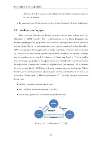 CHAPITRE 3. CONCEPTION
 Interface de la base données, qui est l'interface reliant notre application avec
la base de données.
• Le serveur de base de données qui contient la base de données de notre application.
I.2 Architecture logique
Pour concevoir l'architecture logique de notre système nous optons pour l'ar-
chitecture MVC[N6] (Modèle - Vue - Contrôleur) qui est une façon d'organiser une
interface graphique d'un programme. Elle consiste à distinguer trois entités distinctes
qui sont, le modèle, la vue et le contrôleur ayant chacun un rôle précis dans l'interface.
MVC est un patron de conception très répandu pour réaliser des sites web. Ce patron
de conception est une solution éprouvée et reconnue permettant de séparer l'achage
des informations, les actions de l'utilisateur et l'accès aux données. C'est un modèle
qui a été conçu au départ pour des applications dites `client lourd `, c'est-à-dire dont
la majorité des données sont traitées sur le poste client (par exemple : un traitement
de texte comme Word). MVC était tellement puissant pour ces applications `client
lourd `, qu'il a été massivement adopté comme modèle pour la création d'application
web (dites `client léger `). Dans l'architecture MVC, les rôles des trois entités sont
les suivants :
• modèle : données (accès et mise à jour),
• vue : interface utilisateur (entrées et sorties),
• contrôleur : gestion des événements et synchronisation.
.ECKHA 3.3  Architecture MVC [N7]
24
 