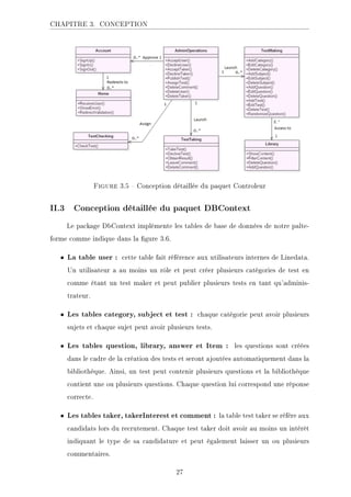 CHAPITRE 3. CONCEPTION
.ECKHA 3.5  Conception détaillée du paquet Controleur
II.3 Conception détaillée du paquet DBContext
Le package DbContext implémente les tables de base de données de notre palte-
forme comme indique dans la gure 3.6.
• La table user : cette table fait référence aux utilisateurs internes de Linedata.
Un utilisateur a au moins un rôle et peut créer plusieurs catégories de test en
comme étant un test maker et peut publier plusieurs tests en tant qu'adminis-
trateur.
• Les tables category, subject et test : chaque catégorie peut avoir plusieurs
sujets et chaque sujet peut avoir plusieurs tests.
• Les tables question, library, answer et Item : les questions sont créées
dans le cadre de la création des tests et seront ajoutées automatiquement dans la
bibliothèque. Ainsi, un test peut contenir plusieurs questions et la bibliothèque
contient une ou plusieurs questions. Chaque question lui correspond une réponse
correcte.
• Les tables taker, takerInterest et comment : la table test taker se réfère aux
candidats lors du recrutement. Chaque test taker doit avoir au moins un intérêt
indiquant le type de sa candidature et peut également laisser un ou plusieurs
commentaires.
27
 