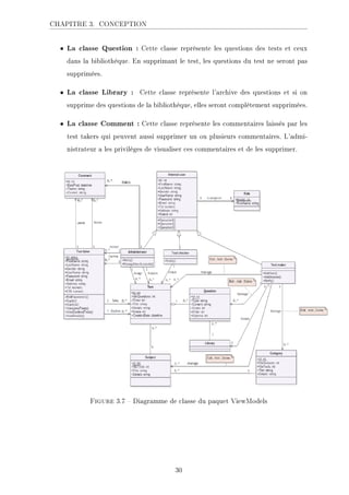 CHAPITRE 3. CONCEPTION
• La classe Question : Cette classe représente les questions des tests et ceux
dans la bibliothèque. En supprimant le test, les questions du test ne seront pas
supprimées.
• La classe Library : Cette classe représente l'archive des questions et si on
supprime des questions de la bibliothèque, elles seront complètement supprimées.
• La classe Comment : Cette classe représente les commentaires laissés par les
test takers qui peuvent aussi supprimer un ou plusieurs commentaires. L'admi-
nistrateur a les privilèges de visualiser ces commentaires et de les supprimer.
.ECKHA 3.7  Diagramme de classe du paquet ViewModels
30
 