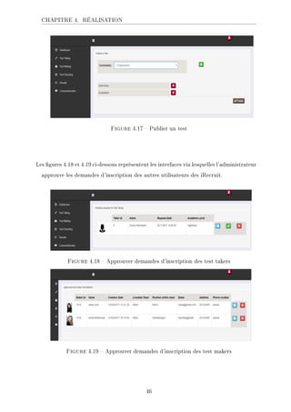CHAPITRE 4. RÉALISATION
.ECKHA 4.17  Publier un test
Les gures 4.18 et 4.19 ci-dessous représentent les interfaces via lesquelles l'administrateur
approuve les demandes d'inscription des autres utilisateurs des iRecruit.
.ECKHA 4.18  Approuver demandes d'inscription des test takers
.ECKHA 4.19  Approuver demandes d'inscription des test makers
46
 