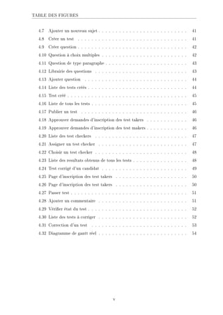 TABLE DES FIGURES
4.7 Ajouter un nouveau sujet . . . . . . . . . . . . . . . . . . . . . . . . . . 41
4.8 Créer un test . . . . . . . . . . . . . . . . . . . . . . . . . . . . . . . . 41
4.9 Créer question . . . . . . . . . . . . . . . . . . . . . . . . . . . . . . . . 42
4.10 Question à choix multiples . . . . . . . . . . . . . . . . . . . . . . . . . 42
4.11 Question de type paragraphe . . . . . . . . . . . . . . . . . . . . . . . . 43
4.12 Librairie des questions . . . . . . . . . . . . . . . . . . . . . . . . . . . 43
4.13 Ajouter question . . . . . . . . . . . . . . . . . . . . . . . . . . . . . . 44
4.14 Liste des tests créés . . . . . . . . . . . . . . . . . . . . . . . . . . . . . 44
4.15 Test créé . . . . . . . . . . . . . . . . . . . . . . . . . . . . . . . . . . . 45
4.16 Liste de tous les tests . . . . . . . . . . . . . . . . . . . . . . . . . . . . 45
4.17 Publier un test . . . . . . . . . . . . . . . . . . . . . . . . . . . . . . . 46
4.18 Approuver demandes d'inscription des test takers . . . . . . . . . . . . 46
4.19 Approuver demandes d'inscription des test makers . . . . . . . . . . . . 46
4.20 Liste des test checkers . . . . . . . . . . . . . . . . . . . . . . . . . . . 47
4.21 Assigner un test checker . . . . . . . . . . . . . . . . . . . . . . . . . . 47
4.22 Choisir un test checker . . . . . . . . . . . . . . . . . . . . . . . . . . . 48
4.23 Liste des resultats obtenus de tous les tests . . . . . . . . . . . . . . . . 48
4.24 Test corrigé d'un candidat . . . . . . . . . . . . . . . . . . . . . . . . . 49
4.25 Page d'inscription des test takers . . . . . . . . . . . . . . . . . . . . . 50
4.26 Page d'inscription des test takers . . . . . . . . . . . . . . . . . . . . . 50
4.27 Passer test . . . . . . . . . . . . . . . . . . . . . . . . . . . . . . . . . . 51
4.28 Ajouter un commentaire . . . . . . . . . . . . . . . . . . . . . . . . . . 51
4.29 Vérier état du test . . . . . . . . . . . . . . . . . . . . . . . . . . . . . 52
4.30 Liste des tests à corriger . . . . . . . . . . . . . . . . . . . . . . . . . . 52
4.31 Correction d'un test . . . . . . . . . . . . . . . . . . . . . . . . . . . . 53
4.32 Diagramme de gantt réel . . . . . . . . . . . . . . . . . . . . . . . . . . 54
v
 
