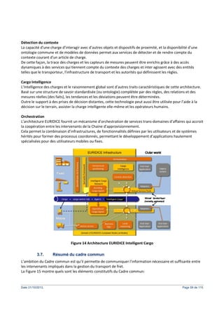 Rapport Logistique Transport Commerce International 21 Novembre 13