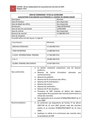 LONASE - Revue indépendante de la passation des marchés de 2009
43     Rapport final
       ---------------------------------------------------------------------------------------

                         BON DE COMMANDE N°222 du 23/09/2009
         ACQUISITION D’UN GROUPE ELECTROGENE A L’AGENCE DE GRAND DAKAR
Description                                          Marchés
Date d’invitation                                    Non disponible
Date de dépôt des offres                             Non disponible
Attributaire                                         YAMI ENTREPRISE
Date du bon de commande                              23/09/2009
Date du contrat                                      Non disponible
Montant du marché                                    13 688 000 FCFA
Date de réception
Cinq (05) offres ont été reçues, il s’agit de :

 Fournisseurs                                                 Montants

 ANN MULTISERVICES                                            15 340 000 FCFA

 YAMI ENTREPRISE                                              13 688 000 FCFA

 E.A.M.S INTERNATIONAL TRADING                                17 346 000 FCFA

 E.A.L.F                                                      19 086 500 FCFA

 GLOBAL TRADING AND SERVICE                                   16 697 000 FCFA

                                            Le dossier comprend uniquement cinq (5) factures
                                            proforma ;
Non conformités                             Absence de lettres d’invitation adressées aux
                                            soumissionnaires ;
                                            Absence de publicité ;
                                            Absence de PV d’ouverture des offres ;
                                            Absence de PV d’attribution ;
                                            Absence de contrat ;
                                            Absence de notification ;
                                            Absence de PV de réception ;
                                            Procédure de DRP conduite en dehors des organes
                                            responsables de la passation des marchés (Commission et
                                            Cellule des marchés).
                                            Non application de la circulaire N°0004/PM/CAB/CP du 31
                                            mars 2009
Recommandations                             Se conformer aux dispositions de l’article 77 du décret
                                            2007-545 du 25 avril 2007 portant code des marchés
                                            publics et sa circulaire N°0004/PM/CAB/CP du 31 mars
                                            2009 ;
                                            Impliquer la cellule et la commission des marchés dans
                                            les procédures de DRP
 
