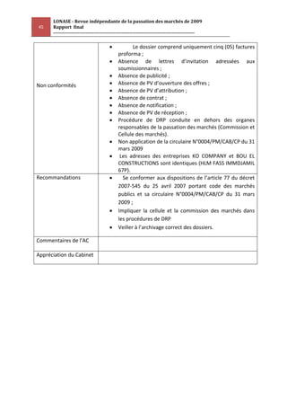 LONASE - Revue indépendante de la passation des marchés de 2009
45    Rapport final
      ---------------------------------------------------------------------------------------

                                                  Le dossier comprend uniquement cinq (05) factures
                                           proforma ;
                                           Absence de lettres d’invitation adressées aux
                                           soumissionnaires ;
                                           Absence de publicité ;
Non conformités                            Absence de PV d’ouverture des offres ;
                                           Absence de PV d’attribution ;
                                           Absence de contrat ;
                                           Absence de notification ;
                                           Absence de PV de réception ;
                                           Procédure de DRP conduite en dehors des organes
                                           responsables de la passation des marchés (Commission et
                                           Cellule des marchés).
                                           Non application de la circulaire N°0004/PM/CAB/CP du 31
                                           mars 2009
                                            Les adresses des entreprises KO COMPANY et BOU EL
                                           CONSTRUCTIONS sont identiques (HLM FASS IMMDJAMIL
                                           67P).
Recommandations                              Se conformer aux dispositions de l’article 77 du décret
                                           2007-545 du 25 avril 2007 portant code des marchés
                                           publics et sa circulaire N°0004/PM/CAB/CP du 31 mars
                                           2009 ;
                                           Impliquer la cellule et la commission des marchés dans
                                           les procédures de DRP
                                           Veiller à l’archivage correct des dossiers.

Commentaires de l’AC

Appréciation du Cabinet
 