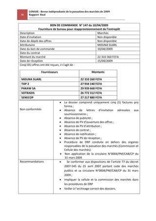 LONASE - Revue indépendante de la passation des marchés de 2009
46    Rapport final
      ---------------------------------------------------------------------------------------

                         BON DE COMMANDE N° 147 du 10/04/2009
               Fourniture de bureau pour réapprovisionnement de l’entrepôt
Description                                              Marchés
Date d’invitation                                        Non disponible
Date de dépôt des offres                                 Non disponible
Attributaire                                             MOUNA SUARL
Date du bon de commande                                  10/04/2009
Date du contrat
Montant du marché                                        22 310 360 FCFA
Date de réception                                        15/04/2009
Cinq( 05) offres ont été reçues, il s’agit de :

                   Fournisseurs                                          Montants

 MOUNA SUARL                                                 22 310 260 FCFA
 TOP 2                                                       27 934 140 FCFA
 PAKAW SA                                                    29 939 668 FCFA
 SOTRADIS                                                    26 772 312 FCFA
 SENECOP                                                     27 217 880 FCFA
                                           Le dossier comprend uniquement cinq (5) factures pro
                                           forma ;
Non conformités                            Absence de lettres d’invitation adressées aux
                                           soumissionnaires ;
                                           Absence de publicité ;
                                           Absence de PV d’ouverture des offres ;
                                           Absence de PV d’attribution ;
                                           Absence de contrat ;
                                           Absence de notification ;
                                           Absence de PV de réception ;
                                           Procédure de DRP conduite en dehors des organes
                                           responsables de la passation des marchés (Commission et
                                           Cellule des marchés).
                                            Non application de la circulaire N°0004/PM/CAB/CP du
                                            31 mars 2009
Recommandations                              Se conformer aux dispositions de l’article 77 du décret
                                           2007-545 du 25 avril 2007 portant code des marchés
                                           publics et sa circulaire N°0004/PM/CAB/CP du 31 mars
                                           2009 ;
                                           Impliquer la cellule et la commission des marchés dans
                                           les procédures de DRP
                                           Veiller à l’archivage correct des dossiers.
 