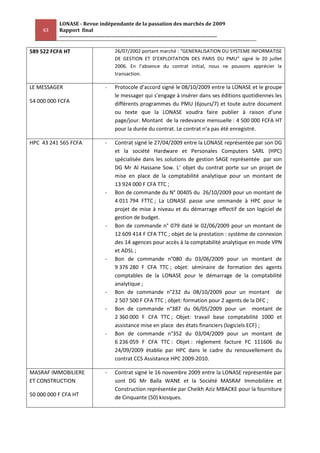 LONASE - Revue indépendante de la passation des marchés de 2009
     63    Rapport final
           ---------------------------------------------------------------------------------------

589 522 FCFA HT                         26/07/2002 portant marché : “GENERALISATION DU SYSTEME INFORMATISE
                                        DE GESTION ET D’EXPLOITATION DES PARIS DU PMU” signé le 20 juillet
                                        2006. En l’absence du contrat initial, nous ne pouvons apprécier la
                                        transaction.

LE MESSAGER                        -    Protocole d’accord signé le 08/10/2009 entre la LONASE et le groupe
                                        le messager qui s’engage à insérer dans ses éditions quotidiennes les
54 000 000 FCFA                         différents programmes du PMU (6jours/7) et toute autre document
                                        ou texte que la LONASE voudra faire publier à raison d’une
                                        page/jour. Montant de la redevance mensuelle : 4 500 000 FCFA HT
                                        pour la durée du contrat. Le contrat n’a pas été enregistré.

HPC 43 241 565 FCFA                -    Contrat signé le 27/04/2009 entre la LONASE représentée par son DG
                                        et la société Hardware et Personales Computers SARL (HPC)
                                        spécialisée dans les solutions de gestion SAGE représentée par son
                                        DG Mr Al Hassane Sow. L’ objet du contrat porte sur un projet de
                                        mise en place de la comptabilité analytique pour un montant de
                                        13 924 000 F CFA TTC ;
                                   -    Bon de commande du N° 00405 du 26/10/2009 pour un montant de
                                        4 011 794 FTTC ; La LONASE passe une ommande à HPC pour le
                                        projet de mise à niveau et du démarrage effectif de son logiciel de
                                        gestion de budget.
                                   -    Bon de commande n° 079 daté le 02/06/2009 pour un montant de
                                        12 609 414 F CFA TTC ; objet de la prestation : système de connexion
                                        des 14 agences pour accès à la comptabilité analytique en mode VPN
                                        et ADSL ;
                                   -    Bon de commande n°080 du 03/06/2009 pour un montant de
                                        9 376 280 F CFA TTC ; objet: séminaire de formation des agents
                                        comptables de la LONASE pour le démarrage de la comptabilité
                                        analytique ;
                                   -    Bon de commande n°232 du 08/10/2009 pour un montant de
                                        2 507 500 F CFA TTC ; objet: formation pour 2 agents de la DFC ;
                                   -    Bon de commande n°387 du 06/05/2009 pour un montant de
                                        2 360 000 F CFA TTC ; Objet: travail base comptabilité 1000 et
                                        assistance mise en place des états financiers (logiciels ECF) ;
                                   -    Bon de commande n°352 du 03/04/2009 pour un montant de
                                        6 236 059 F CFA TTC : Objet : règlement facture FC 111606 du
                                        24/09/2009 établie par HPC dans le cadre du renouvellement du
                                        contrat CCS Assistance HPC 2009-2010.

MASRAF IMMOBILIERE                 -    Contrat signé le 16 novembre 2009 entre la LONASE représentée par
ET CONSTRUCTION                         sont DG Mr Baïla WANE et la Société MASRAF Immobilière et
                                        Construction représentée par Cheikh Aziz MBACKE pour la fourniture
50 000 000 F CFA HT                     de Cinquante (50) kiosques.
 