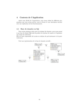 Recherche De Citations