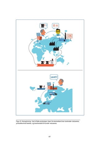 42
Figur 8: Homeshoring. Ved å flytte produksjon hjem fra lavkostland kan kostnader reduseres,
produktkontroll bedres, og leveransetid til kunder reduseres.
 