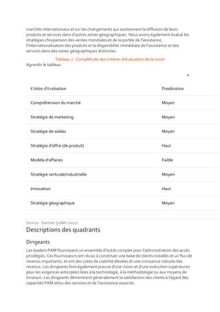 RAPPORT Magic Quadrant 2022 de Gartner pour la gestion des accès à privilèges (1) (1).pdf