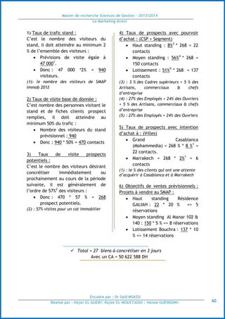 Master de recherche Sciences de Gestion - 2013/2014
Le Marketing direct
Encadré par : Dr Saïd MSASSI
Réalisé par : Hajar EL GUERI| Rajae EL MOUSTAOUI | Hanae GUENOUNI| 60
1) Taux de trafic stand :
C’est le nombre des visiteurs du
stand, il doit atteindre au minimum 2
% de l’ensemble des visiteurs :
 Prévisions de visite égale à
47 0001
.
 Donc : 47 000 *2% = 940
visiteurs.
(1): le nombre des visiteurs de SMAP
Immob 2012
2) Taux de visite base de donnée :
C’est nombre des personnes visitant le
stand et de fiches clients prospect
remplies, il doit atteindre au
minimum 50% du trafic :
 Nombre des visiteurs du stand
prévisionnel : 940
 Donc : 940 * 50% = 470 contacts
3) Taux de visite prospects
potentiels :
C’est le nombre des visiteurs désirant
concrétiser immédiatement ou
prochainement au cours de la période
suivante, il est généralement de
l’ordre de 57%2
des visiteurs :
 Donc : 470 * 57 % = 268
prospect potentiels.
(2) : 57% visites pour un cat immobilier
4) Taux de prospects avec pourvoir
d’achat : (CSP + Segment)
 Haut standing : 8%3
* 268 = 22
contacts
 Moyen standing : 56%4
* 268 =
150 contacts
 Lotissement : 51%5
* 268 = 137
contacts
(3) : 3 % des Cadres supérieurs + 5 % des
Artisans, commerciaux & chefs
d’entreprise
(4) : 27% des Employés + 24% des Ouvriers
+ 5 % des Artisans, commerciaux & chefs
d’entreprise
(5) : 27% des Employés + 24% des Ouvriers
5) Taux de prospects avec intention
d’achat à : (Villes)
 Grand Casablanca
(Mohammedia) = 268 % * 8 %1
=
22 contacts.
 Marrakech = 268 * 2%1
= 6
contacts
(1) : le % des clients qui ont une attente
d’acquérir à Casablanca et à Marrakech
6) Objectifs de ventes prévisionnels :
Projets à vendre au SMAP :
 Haut standing Résidence
GALIAH : 22 * 20 % => 5
réservations
 Moyen standing Al Manar 102 &
140 : 150 * 5 % => 8 réservations
 Lotissement Bouchra : 137 * 10
% => 14 réservations
 Total = 27 biens à concrétiser en 3 jours
Avec un CA = 50 622 588 DH
 