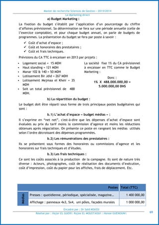 Master de recherche Sciences de Gestion - 2013/2014
Le Marketing direct
Encadré par : Dr Saïd MSASSI
Réalisé par : Hajar EL GUERI| Rajae EL MOUSTAOUI | Hanae GUENOUNI| 69
a) Budget Marketing :
La fixation du budget s’établit par l’application d’un pourcentage du chiffre
d’affaires prévisionnel. Sa détermination se fera sur une période annuelle (celle de
l’exercice comptable), et pour chaque budget annuel, on parle de budgets de
programmes. La présentation du budget se fera par poste à savoir :
 Coût d’achat d’espace ;
 Coût et honoraires des prestataires ;
 Coût et frais techniques.
Prévisions du CA TTC à encaisser en 2013 par projets :
• Logement social = 15 MDH
• Haut standing = 121 MDH
• Manar 102 & 140 = 50 MDH
• Lotissement Bir Jdid = 267 MDH
• Lotissement Mejmaa el Kheir = 35
MDH
• Soit un total prévisionnel de 488
MDH.
La société fixe 1% du CA prévisionnel
à encaisser en TTC comme le Budget
Marketing :
Donc :
1% X 488.000.000,00 =
5.000.000,00 DHS
b) La répartition du budget :
Le budget doit être réparti sous forme de trois principaux postes budgétaires qui
sont :
b.1) L’achat d’espace « budget médias » :
Il s’exprime en “net net”, c'est-à-dire que les dépenses d’achat d’espace sont
évaluées au prix du tarif moins la commission d’agence et moins les réductions
obtenues après négociation. On présente ce poste en rangeant les médias utilisés
selon l’ordre décroissant des dépenses programmées.
b.2) Les rémunérations des prestataires :
Ils se présentent sous formes des honoraires ou commissions d’agence et les
honoraires sur frais techniques et d’études.
b.3) Les frais techniques :
Ce sont les coûts associés à la production de la campagne. Ils sont de nature très
diverse : Acteurs, photographes, coût de réalisation des documents d’exécution,
coût d’impression, coût du papier pour les affiches, frais de déplacement. Etc.
Postes Total (TTC)
Médias
Presses : quotidienne, périodique, spécialisée, magazine… 1 400 000,00
Affichage : panneaux 4x3, 5x4, uni pôles, façades murales 1 000 000,00
 