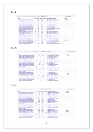 5
Cas 4 :
Cas 5:
Cas 6 :
 