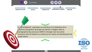 2 3 4 5
Contexte
Organisme d’accueil Activités Organigramme Généralité
11
QUI
Chez La société SAFILAIT
Chez La société SAFILAIT
• La norme ISO 21500 contient beaucoup de bonne pratique
• Lors de la réalisation d'un projet
Au sein de DAM
1
Problématique et objectifs
L’objectif général : participer et contribuer à la réalisation d’un
processus de gestion de projet qui devrait s’intégrer dans la
cartographie des processus DAM et interagir avec les autres
processus afin de réduire au maximum les risques d’inachèvement de
projet avenir.
 