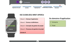 2 3 4 5
Contexte
Organisme d’accueil Activités Organigramme Généralité
13
1
ISO 21500
ISO 10006
PMBOK
Problématique et objectifs
Clause 1 : Champ d'application
Clause 2 : Termes et définitions
Clause 3 : Concepts de gestion de projet
Clause 4 : Processus de gestion de projet
Annexe A
ISO 21500:2012 BREF APERCU
Du domaine d’application
ü Entreprise
ü Projet
 