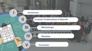 II
IV
V
Contexte, Problématique et Objectifs
Méthodologie
Résultats
Conclusion
III
Introduction
I
 