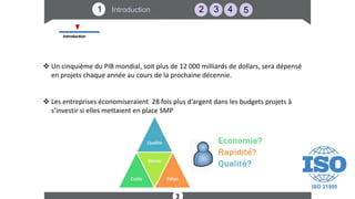 1 2 3 4
Introduction
Introduction
3
5
v Un cinquième du PIB mondial, soit plus de 12 000 milliards de dollars, sera dépensé
en projets chaque année au cours de la prochaine décennie.
v Les entreprises économiseraient 28 fois plus d’argent dans les budgets projets à
s’investir si elles mettaient en place SMP
 