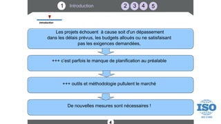 1 2 3 4
Introduction
Introduction
4
5
Les projets échouent à cause soit d'un dépassement
dans les délais prévus, les budgets alloués ou ne satisfaisant
pas les exigences demandées,
+++ c’est parfois le manque de planification au préalable
+++ outils et méthodologie pullulent le marché
De nouvelles mesures sont nécessaires !
 