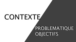CONTEXTE
CONTEXTE
PROBLEMATIQUE
OBJECTIFS
PROBLEMATIQUE
OBJECTIFS
 
