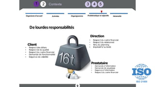 2 3 4 5
Contexte
Organisme d’accueil Activités Organigramme Généralité
9
QUI
Chez La société SAFILAIT
Chez La société SAFILAIT
• La norme ISO 21500 contient beaucoup de bonne pratique
• Lors de la réalisation d'un projet
Au sein de DAM
1
Problématique et objectifs
Delourdesresponsabilités
Client
• Respect des délais
• Respect de la qualité
• Respect du cadre financier
• Demande de fonctionnalité
• Exigence de visibilité
Prestataire
• Demande d’information
• Demande de souplesse
• Exigence d’information
• Respect du cadre financier
Direction
• Respect du cadre financier
• Respect du relationnel
• T
enu du planning
• Impératif d’activité
 