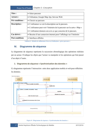 Projet Fin d’Études Chapitre 2 : Conception
17 Institut Supérieur d’Études Technologiques de Mahdia 2015/2016
Titre :  Gérer parcours
Acteurs :  Utilisateur, Google Map Api, Serveur Web
Pré conditions :  Choisir un parcours
Description :  L’utilisateur va voir la description sur le parcours.
 L’utilisateur peut voir l’itinéraire de le parcours sur la carte « Map »
 L’utilisateur donnera son avis ce que concerne de le parcours.
Cas dérivé :  Besoins d’une connexion internet pour l’affichage sur l’itniéraire
Post conditions  Interfaces affiches
Tableau 6 : Détails de raffinement d'un cas d'utilisation « gérer parcours »
IV. Diagramme de séquence
Le diagramme de séquence représente la succession chronologique des opérations réalisées
par un acteur. Il indique les objets que l’acteur va manipuler et les opérations qui font passer
d’un objet à l’autre.
1. Diagramme de séquence « Synchronisation des données »
Ce diagramme représente l’intersection entre deux application mobile et web pour réfléchira
les données.
Figure 8 : Diagramme de séquence « Synchronisation des données »
 