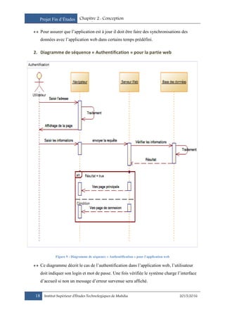 Projet Fin d’Études Chapitre 2 : Conception
18 Institut Supérieur d’Études Technologiques de Mahdia 2015/2016
 Pour assurer que l’application est à jour il doit être faire des synchronisations des
données avec l’application web dans certains temps prédéfini.
2. Diagramme de séquence « Authentification » pour la partie web
Figure 9 : Diagramme de séquence « Authentification » pour l’application web
 Ce diagramme décrit le cas de l’authentification dans l’application web, l’utilisateur
doit indiquer son login et mot de passe. Une fois vérifiée le système charge l’interface
d’accueil si non un message d’erreur survenue sera affiché.
 