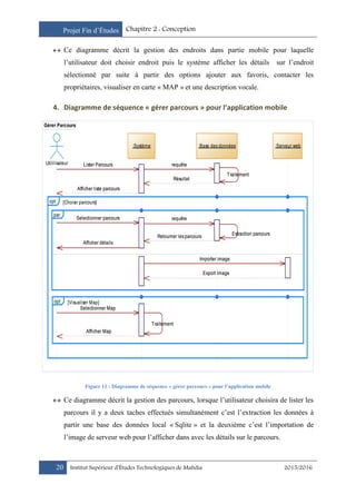 Projet Fin d’Études Chapitre 2 : Conception
20 Institut Supérieur d’Études Technologiques de Mahdia 2015/2016
 Ce diagramme décrit la gestion des endroits dans partie mobile pour laquelle
l’utilisateur doit choisir endroit puis le système afficher les détails sur l’endroit
sélectionné par suite à partir des options ajouter aux favoris, contacter les
propriétaires, visualiser en carte « MAP » et une description vocale.
4. Diagramme de séquence « gérer parcours » pour l’application mobile
Figure 11 : Diagramme de séquence « gérer parcours » pour l’application mobile
 Ce diagramme décrit la gestion des parcours, lorsque l’utilisateur choisira de lister les
parcours il y a deux taches effectués simultanément c’est l’extraction les données à
partir une base des données local « Sqlite » et la deuxième c’est l’importation de
l’image de serveur web pour l’afficher dans avec les détails sur le parcours.
Gérer Parcours
Afficher liste parcours
Résultat
Traitement
requêteLister Parcours
Afficher Map
Traitement
Selectionner Map
Export image
Importer image
Afficher détails
Retourner les parcours Extraction parcours
requêteSelectionner parcours
Utililisateur
:Système :Base des données :Serveur web
par
[Visualiser Map]opt
[Choisir parcours]opt
Afficher liste parcours
Résultat
Traitement
requêteLister Parcours
Afficher Map
Traitement
Selectionner Map
Export image
Importer image
Afficher détails
Retourner les parcours Extraction parcours
requêteSelectionner parcours
 