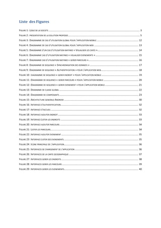 Liste des Figures
FIGURE 1 : LOGO DE LA SOCIETE...................................................................................................................................... 3
FIGURE 2 : PRESENTATION DE LA SOLUTION PROPOSEE......................................................................................................... 5
FIGURE 3 : DIAGRAMME DE CAS D’UTILISATION GLOBAL POUR L’APPLICATION MOBILE ............................................................. 12
FIGURE 4 : DIAGRAMME DE CAS D'UTILISATION GLOBAL POUR L’APPLICATION WEB ................................................................. 13
FIGURE 5 : DIAGRAMME D'UN CAS D'UTILISATION RAFFINEE « VISUALISER LES CAFES »............................................................ 14
FIGURE 6 : DIAGRAMME CAS D'UTILISATION RAFFINEE « VISUALISER EVENEMENTS »............................................................... 15
FIGURE 7 : DIAGRAMME CAS D'UTILISATION RAFFINEE « GERER PARCOURS »......................................................................... 16
FIGURE 8 : DIAGRAMME DE SEQUENCE « SYNCHRONISATION DES DONNEES » ....................................................................... 17
FIGURE 9 : DIAGRAMME DE SEQUENCE « AUTHENTIFICATION » POUR L’APPLICATION WEB....................................................... 18
FIGURE 10 : DIAGRAMME DE SEQUENCE « GERER ENDROIT » POUR L’APPLICATION MOBILE ...................................................... 19
FIGURE 11 : DIAGRAMME DE SEQUENCE « GERER PARCOURS » POUR L’APPLICATION MOBILE ................................................... 20
FIGURE 12 : DIAGRAMME DE SEQUENCE « GERER EVENEMENT » POUR L’APPLICATION MOBILE................................................. 21
FIGURE 13 : DIGRAMME DE CLASSE GLOBAL .................................................................................................................... 22
FIGURE 14 : DIAGRAMME DE COMPOSANTS .................................................................................................................... 23
FIGURE 15 : ARCHITECTURE GENERALE ANDROID ............................................................................................................. 30
FIGURE 16 : INTERFACE D'AUTHENTIFICATION.................................................................................................................. 32
FIGURE 17 : INTERFACE D'ACCUEIL ................................................................................................................................ 32
FIGURE 18 : INTERFACE AJOUTER ENDROIT...................................................................................................................... 33
FIGURE 19 : INTERFACE LISTER LES ENDROITS .................................................................................................................. 33
FIGURE 20 : INTERFACE AJOUTER PARCOURS ................................................................................................................... 34
FIGURE 21 : LISTER LES PARCOURS................................................................................................................................. 34
FIGURE 22 : INTERFACE AJOUTER EVENEMENT ................................................................................................................. 35
FIGURE 23 : INTERFACE LISTER DES EVENEMENTS ............................................................................................................. 35
FIGURE 24 : ICONE PRINCIPALE DE L'APPLICATION............................................................................................................. 36
FIGURE 25 : INTERFACES DE CHARGEMENT DE L'APPLICATION ............................................................................................. 36
FIGURE 26 : INTERFACES DE LA CARTE GEOGRAPHIQUE ...................................................................................................... 37
FIGURE 27 : INTERFACES GERER LES ENDROITS ................................................................................................................. 38
FIGURE 28 : INTERFACES GERER LES PARCOURS ................................................................................................................ 39
FIGURE 29 : INTERFACES GERER LES EVENEMENTS............................................................................................................. 40
 