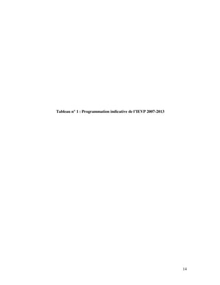 Tableau n° 1 : Programmation indicative de l’IEVP 2007-2013




                                                              14
 
