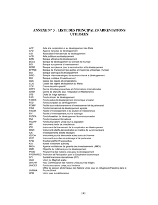 ANNEXE N° 3 : LISTE DES PRINCIPALES ABREVIATIONS
                       UTILISEES


ACP        Aide à la coopération et au développement des Etats
AFD        Agence française de développement
AID        Association internationale de développement
APD        Aide publique au développement
BAfD       Banque africaine de développement
BDCE       Banque de développement du Conseil de l'Europe
BEI        Banque européenne d'investissement
BERD       Banque européenne pour la reconstruction et le développement
BFPME      Banque de financement des petites et moyennes entreprises (Tunisie)
BID        Banque islamique de développement
BIRD       Banque internationale pour la reconstruction et le développement
BNI        Banque nordique d'investissement
CDC        Caisse des dépôts et consignations
CDG        Caisse des dépôts et de gestion du Maroc
CDP        Cassa depositi e prestiti
CEPII      Centre d'études prospectives et d'informations internationales
CNIM       Centre de Marseille pour l'intégration en Méditerranée
DTS        Droits de tirage spéciaux
FAD        Fonds africain de développement
FADES      Fonds arabe de développement économique et social
FED        Fonds européen de développement
FEMIP      Facilité euro-méditerranéenne d'investissement et de partenariat
FIDA       Fonds international de développement agricole
FISEM      Facilité d'investissement et de soutien en méditerranée
FIV        Facilité d'investissement pour le voisinage
FKDEA      Fonds koweitien de développement économique arabe
FMI        Fonds monétaire international
FNUAP      Fonds des nations unies pour la population
IAP        Instrument d'aide de préadhésion
ICD        Instrument de financement de la coopération au développement
ICSN       Instrument relatif à la coopération en matière de sureté nucléaire
IDE        Investissements directs étrangers
IEDDH      Instrument pour la démocratie et les droits de l'homme
IEVP       Instrument européen de voisinage et de partenariat
KFW        Kreditanstalt für Wiederaufbau
KIA        Koweit investment authority
MIGA       Agence multilatérale de garantie des investissements (AMGI)
OMD        Objectifs du millénaire pour le développement
PNUD       Programme des Nations unies pour le développement
PROPARCO   Promotion et Participation pour la Coopération économique
SFI        Société financière internationale (IFC)
UMA        Union du Maghreb arabe
UNCHR      Haut Commissariat des Nations Unies pour les réfigiés
UNICEF     Fonds des nations unies pour l'enfance
           Office de secours et de travaux des Nations Unies pour les réfugiés de Palestine dans le
UNRWA      Proche Orient
UPM        Union pour la méditerranée




                                                   141
 
