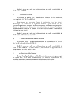En 2009, aucun pays de la zone méditerranéenne ne semble avoir bénéficié de
fonds au titre de l’ICD.

c.        L’instrument de stabilité

        L’instrument de stabilité vise à répondre à des situations de crise et est doté,
pour la période 2007-2013, de 2,1 Md€  .

       Concrètement, cet instrument finance la réorientation vers des secteurs
économiques de scientifiques et ingénieurs militaires ayant travaillé sur des
programmes nucléaires, chimiques ou bactériologiques, la construction d’infrastructures
dédiées au démantèlement d’armes non conventionnelles, des projets d’intelligence
économique visant à détecter les menaces, ou encore la reconstitution d’administrations
publiques après un conflit.

       En 2009, aucun pays de la zone méditerranéenne ne semble avoir bénéficié de
fonds au titre de l’instrument de stabilité.

d.        La coopération en matière de sûreté nucléaire

       L’instrument relatif à la coopération en matière de sûreté nucléaire (ICSN) est
doté de 524 M€sur la période 2007-2013.

       En 2009, aucun pays de la zone méditerranéenne ne semble avoir bénéficié de
fonds au titre de l’ICSN : ce dernier bénéficie principalement aux pays détenant les
stocks d’armes nucléaires de l’ex-URSS.

e.        La réserve pour aide d’urgence

         Il s’agit d’une ligne budgétaire mobilisable en cas d’urgence, en cas par exemple
de conflit armé. Sur la zone méditerranéenne, elle bénéficie essentiellement aux
territoires palestiniens, mais son montant exact alloué n’est pas disponible.




                                              146
 