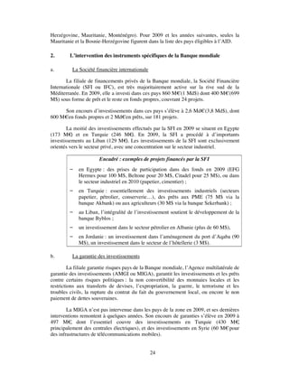 Herzégovine, Mauritanie, Monténégro). Pour 2009 et les années suivantes, seules la
Mauritanie et la Bosnie-Herzégovine figurent dans la liste des pays éligibles à l’AID.

2.       L’intervention des instruments spécifiques de la Banque mondiale

a.        La Société financière internationale

       La filiale de financements privés de la Banque mondiale, la Société Financière
Internationale (SFI ou IFC), est très majoritairement active sur la rive sud de la
Méditerranée. En 2009, elle a investi dans ces pays 860 M€ (1 Md$) dont 400 M€ (699
M$) sous forme de prêt et le reste en fonds propres, couvrant 24 projets.

     Son encours d’investissements dans ces pays s’élève à 2,6 Md€ (3,8 Md$), dont
600 M€en fonds propres et 2 Md€en prêts, sur 181 projets.

        La moitié des investissements effectués par la SFI en 2009 se situent en Egypte
(173 M€ et en Turquie (246 M€ En 2009, la SFI a procédé à d’importants
          )                             ).
investissements au Liban (129 M€ Les investissements de la SFI sont exclusivement
                                     ).
orientés vers le secteur privé, avec une concentration sur le secteur industriel.

                       Encadré : exemples de projets financés par la SFI
            en Egypte : des prises de participation dans des fonds en 2009 (EFG
             Hermes pour 100 M$, Beltone pour 20 M$, Citadel pour 25 M$), ou dans
             le secteur industriel en 2010 (papetier, cimentier) ;
            en Turquie : essentiellement des investissements industriels (secteurs
             papetier, pétrolier, conserverie…), des prêts aux PME (75 M$ via la
             banque Akbank) ou aux agriculteurs (30 M$ via la banque Sekerbank) ;
            au Liban, l’intégralité de l’investissement soutient le développement de la
             banque Byblos ;
            un investissement dans le secteur pétrolier en Albanie (plus de 60 M$),
            en Jordanie : un investissement dans l’aménagement du port d’Aqaba (90
             M$), un investissement dans le secteur de l’hôtellerie (3 M$).

b.        La garantie des investissements

         La filiale garantie risques pays de la Banque mondiale, l’Agence multilatérale de
garantie des investissements (AMGI ou MIGA), garantit les investissements et les prêts
contre certains risques politiques : la non convertibilité des monnaies locales et les
restrictions aux transferts de devises, l’expropriation, la guerre, le terrorisme et les
troubles civils, la rupture du contrat du fait du gouvernement local, ou encore le non
paiement de dettes souveraines.

        La MIGA n’est pas intervenue dans les pays de la zone en 2009, et ses dernières
interventions remontent à quelques années. Son encours de garanties s’élève en 2009 à
497 M€ dont l’essentiel couvre des investissements en Turquie (430 M€
          ,                                                                           ,
principalement des centrales électriques), et des investissements en Syrie (60 M€ pour
des infrastructures de télécommunications mobiles).


                                                 24
 