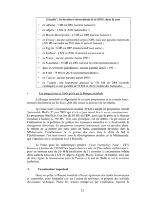 Encadré : les dernières interventions de la MIGA dans la zone
            en Albanie : 7 M$ en 2001 (secteur bancaire) ;
            en Algérie : 4 M$ en 2008 (automobile) ;
            en Bosnie-Herzégovine : 47 M$ en 2008 (secteur bancaire) ;
            en Croatie : aucune intervention depuis 2005, mais une garantie importante
             (278 M$) accordée en 2010 dans le secteur bancaire ;
            en Egypte : 6 M$ en 2005 (traitement d’eaux usées) ;
            en Jordanie : 4 M$ en 2006 (traitement d’eaux usées) ;
            au Maroc : aucune garantie depuis 1995 ;
            en Mauritanie : 55 M$ en 2002 (secteur des télécommunications) ;
            dans les territoires palestiniens : aucune garantie depuis 1999 ;
            en Syrie : 75 M$ en 2004 (télécommunications) ;
            en Tunisie : aucune garantie depuis 1995 ;
            en Turquie : une importante garantie de 191 M$ en 2008 (centrale
             électrique), et une garantie de 55 M$ en 2010 (secteur des transports).

c.        Les programmes et fonds gérés par la Banque mondiale

      La Banque mondiale est dépositaire de certains programmes et de certains fonds,
abondés directement par les Etats, dont elle assure la gestion et le secrétariat.

        Le Fonds pour l’environnement mondial (FEM) a adopté un programme intitulé
Sustainable Med le 23 juin 2009, qui n’a à ce jour donné lieu à aucun investissement.
Le programme bénéficie d’un don de 50 M$ du FEM, ainsi que de prêts de la Banque
mondiale à hauteur de 750 M$. Trois axes principaux ont été définis : la prévention et
l’atténuation de la pollution, la gestion des ressources naturelles et la biodiversité, le
changement climatique. Le programme comprend notamment, dans sa première phase,
la refonte de la gestion des eaux usées de Tunis, actuellement déversées dans la
Méditerranée, l’amélioration de la gestion des eaux dans le delta du Nil et
l’établissement d’un haut-conseil pour le développement durable de la Méditerranée,
qui s’appuiera sur le secrétariat basé à Marseille.

       Le Fonds pour les technologies propres (Clean Technology Fund - CTF)
financera à hauteur de 750 M€ des projets dans le cadre du Plan solaire méditerranéen,
pour un montant total de 5,6 Md$ (réalisation de 11 centrales à concentration solaire
d'une capacité totale de 1 GW en Algérie, Egypte, Maroc, Tunisie, et Jordanie, ainsi que
de deux lignes de transmission entre la Tunisie et le sud de l'Italie et sur le territoire
jordanien).

3.       Un animateur important

        Outre ses prêts, la Banque mondiale effectue également des études économiques
et sectorielles, pour lesquelles elle est l’acteur de référence, et propose des activités
d'assistance technique. Parmi les actions entreprises par l'institution, figurent la

                                               25
 