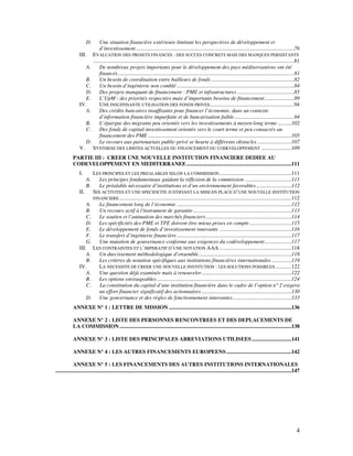 D.    Une situation financière extérieure limitant les perspectives de développement et
                            d’investissement....................................................................................................................76
                 III. EVALUATION DES PROJETS FINANCES : DES SUCCES CONCRETS MAIS DES MANQUES PERSISTANTS
                        ...................................................................................................................................................81
                     A.     De nombreux projets importants pour le développement des pays méditerranéens ont été
                            financés.................................................................................................................................81
                     B.     Un besoin de coordination entre bailleurs de fonds .............................................................82
                     C.     Un besoin d’ingénierie non comblé ......................................................................................84
                     D. Des projets manquant de financement : PME et infrastructures ..........................................85
                     E.     L’UpM : des priorités respectées mais d’importants besoins de financement......................89
                 IV.        UNE INSUFFISANTE UTILISATION DES FONDS PRIVES..............................................................94
                     A.     Des crédits bancaires insuffisants pour financer l’économie, dans un contexte
                            d’information financière imparfaite et de bancarisation faible............................................94
                     B.     L’épargne des migrants peu orientée vers les investissements à moyen-long terme ..........102
                     C.     Des fonds de capital-investissement orientés vers le court terme et peu consacrés au
                            financement des PME .........................................................................................................105
                     D. Le recours aux partenariats public-privé se heurte à différents obstacles .........................107
                 V. SYNTHESE DES LIMITES ACTUELLES DU FINANCEMENT DU CODEVELOPPEMENT ......................109
            PARTIE III : CREER UNE NOUVELLE INSTITUTION FINANCIERE DEDIEE AU
            CODEVELOPPEMENT EN MEDITERRANEE.............................................................................111
                 I.     LES PRINCIPES ET LES PREALABLES SELON LA COMMISSION .....................................................111
                      A.   Les principes fondamentaux guidant la réflexion de la commission ..................................111
                      B.   Le préalable nécessaire d’institutions et d’un environnement favorables..........................112
                 II.    SIX ACTIVITES ET UNE SPECIFICITE JUSTIFIANT LA MISE EN PLACE D’UNE NOUVELLE INSTITUTION
                        FINANCIERE ..............................................................................................................................112
                     A.    Le financement long de l’économie ....................................................................................112
                     B.    Un recours actif à l'instrument de garantie ........................................................................113
                     C.    Le soutien et l’animation des marchés financiers...............................................................114
                     D. Les spécificités des PME et TPE doivent être mieux prises en compte...............................115
                     E.    Le développement de fonds d’investissement innovants .....................................................116
                     F.    Le transfert d’ingénierie financière ....................................................................................117
                     G. Une mutation de gouvernance conforme aux exigences du codéveloppement....................117
                 III. LES CONTRAINTES ET L’IMPERATIF D’UNE NOTATION AAA.....................................................118
                     A.    Un durcissement méthodologique d’ensemble....................................................................118
                     B.    Les critères de notation spécifiques aux institutions financières internationales...............119
                 IV.       LA NECESSITE DE CREER UNE NOUVELLE INSTITUTION : LES SOLUTIONS POSSIBLES ............122
                     A.    Une question déjà examinée mais à renouveler..................................................................122
                     B.    Les options envisageables...................................................................................................124
                     C.    La constitution du capital d’une institution financière dans le cadre de l’option n° 2 exigera
                           un effort financier significatif des actionnaires ..................................................................130
                     D. Une gouvernance et des règles de fonctionnement innovantes...........................................133
            ANNEXE N° 1 : LETTRE DE MISSION ..........................................................................................136

            ANNEXE N° 2 : LISTE DES PERSONNES RENCONTREES ET DES DEPLACEMENTS DE
            LA COMMISSION ..............................................................................................................................138

            ANNEXE N° 3 : LISTE DES PRINCIPALES ABREVIATIONS UTILISEES .............................141

            ANNEXE N° 4 : LES AUTRES FINANCEMENTS EUROPEENS................................................142

             ANNEXE N° 5 : LES FINANCEMENTS DES AUTRES INSTITUTIONS INTERNATIONALES
.............................................................................................................................................................................147




                                                                                                                                                                             4
 