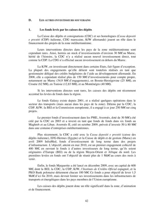 D.      LES AUTRES INVESTISSEURS SOUVERAINS


1.       Les fonds levés par les caisses des dépôts

       La Caisse des dépôts et consignations (CDC) et ses homologues (Cassa depositi
e prestiti (CDP) italienne, CDG marocaine, KfW allemande) jouent un rôle dans le
financement des projets de la zone méditerranéenne.

       Leurs interventions directes dans les pays de la zone méditerranéenne sont
cependant rares. Ainsi, hormis un stock d’investissements d’environ 30 M€ au Maroc,
hérité de l’histoire, la CDC n’y a réalisé aucun nouvel investissement direct, tout
comme la CDP. La CDG n’a effectué aucun investissement en dehors du Maroc.

       La KfW, en investissant directement dans certains Etats, fait figure d’exception.
La plupart des engagements qu’elle détient sont toutefois réalisés en tant que
gestionnaire délégué des crédits budgétaires de l’aide au développement allemande. En
2008, elle a cependant réalisé plus de 150 M€ d’investissements pour compte propre,
notamment au Maroc (34,9 M€ d’engagements), en Bosnie-Herzégovine (25 M€ en        ),
Croatie (62 M€ en Tunisie (12,83 M€ et au Monténégro (40 M€
               ),                     ),                          ).

       Si les interventions directes sont rares, les caisses des dépôts ont récemment
accentué les levées de fonds dans la région.

        Le fonds Galaxy existe depuis 2001, et a réalisé quelques opérations dans le
secteur des transports (mais aucun dans les pays de la zone). Détenu par la CDC, la
CDP, KfW, la BEI et la Commission européenne, il a engagé à ce jour 250 M€ sur cinq
projets.

       Le premier fonds d’investissement dans les PME, Averroès, doté de 30 M€a été
créé par la CDC en 2003 et a investi en tant que fonds de fonds dans six fonds au
Maghreb et au Liban. Averroès II, créé en octobre 2009, prévoit d’investir 50 à 80 M€
dans une centaine d’entreprises méditerranéennes.

        Plus récemment, la CDC a créé avec la Cassa depositi e prestiti (caisse des
dépôts italienne), EFG-Hermes (Egypte) et la Caisse de dépôt et de gestion (Maroc) en
avril 2009 InfraMed, fonds d’investissement de long terme dans des projets
d’infrastructure. L’objectif, atteint en mai 2010, est un premier engagement collectif de
400 M€ en ouvrant le fonds à d’autres investisseurs de long terme, qu’ils soient
         ,
originaires d’Europe (BEI) ou de la région Moyen-Orient et Afrique du nord. Les
premières levées en fonds ont l’objectif de réunir plus de 1 Md€ au cours des mois à
venir.

       Enfin, le fonds Marguerite a été lancé en décembre 2009, avec un capital de 600
M€ dont la BEI, la CDC, la CDP, KfW, l’Instituto de Crédito Oficial espagnol, et la
    ,
PKO Bank polonaise détiennent chacun 100 M€ Ce fonds a pour objectif de lever 1,5
                                                 .
Md€ d’ici fin 2010, mais devrait limiter ses investissements dans les infrastructures de
transports et énergétiques dans les pays membres de l’Union européenne.

        Les caisses des dépôts jouent donc un rôle significatif dans la zone, d’animation
et de financement.


                                              42
 