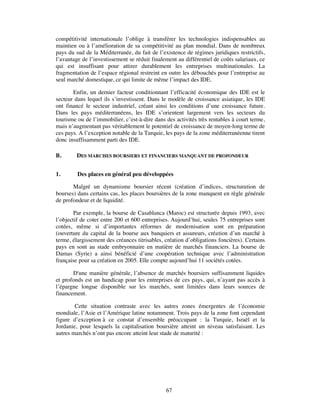 compétitivité internationale l’oblige à transférer les technologies indispensables au
maintien ou à l’amélioration de sa compétitivité au plan mondial. Dans de nombreux
pays du sud de la Méditerranée, du fait de l’existence de régimes juridiques restrictifs,
l’avantage de l’investissement se réduit finalement au différentiel de coûts salariaux, ce
qui est insuffisant pour attirer durablement les entreprises multinationales. La
fragmentation de l’espace régional restreint en outre les débouchés pour l’entreprise au
seul marché domestique, ce qui limite de même l’impact des IDE.

       Enfin, un dernier facteur conditionnant l’efficacité économique des IDE est le
secteur dans lequel ils s’investissent. Dans le modèle de croissance asiatique, les IDE
ont financé le secteur industriel, créant ainsi les conditions d’une croissance future.
Dans les pays méditerranéens, les IDE s’orientent largement vers les secteurs du
tourisme ou de l’immobilier, c’est-à-dire dans des activités très rentables à court terme,
mais n’augmentant pas véritablement le potentiel de croissance de moyen-long terme de
ces pays. A l’exception notable de la Turquie, les pays de la zone méditerranéenne tirent
donc insuffisamment parti des IDE.

B.       DES MARCHES BOURSIERS ET FINANCIERS MANQUANT DE PROFONDEUR


1.       Des places en général peu développées

       Malgré un dynamisme boursier récent (création d’indices, structuration de
bourses) dans certains cas, les places boursières de la zone manquent en règle générale
de profondeur et de liquidité.

        Par exemple, la bourse de Casablanca (Maroc) est structurée depuis 1993, avec
l’objectif de coter entre 200 et 600 entreprises. Aujourd’hui, seules 75 entreprises sont
cotées, même si d’importantes réformes de modernisation sont en préparation
(ouverture du capital de la bourse aux banquiers et assureurs, création d’un marché à
terme, élargissement des créances titrisables, création d’obligations foncières). Certains
pays en sont au stade embryonnaire en matière de marchés financiers. La bourse de
Damas (Syrie) a ainsi bénéficié d’une coopération technique avec l’administration
française pour sa création en 2005. Elle compte aujourd’hui 11 sociétés cotées.

       D'une manière générale, l’absence de marchés boursiers suffisamment liquides
et profonds est un handicap pour les entreprises de ces pays, qui, n’ayant pas accès à
l’épargne longue disponible sur les marchés, sont limitées dans leurs sources de
financement.

        Cette situation contraste avec les autres zones émergentes de l’économie
mondiale, l’Asie et l’Amérique latine notamment. Trois pays de la zone font cependant
figure d’exception à ce constat d’ensemble préoccupant : la Turquie, Israël et la
Jordanie, pour lesquels la capitalisation boursière atteint un niveau satisfaisant. Les
autres marchés n’ont pas encore atteint leur stade de maturité :




                                               67
 