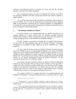 extérieure structurellement positive. La Tunisie et la Syrie sont dans des situations
analogues, mais dans de moindres proportions.

       Pour la majorité des pays de la zone, les évolutions de la balance de capital et
des opérations financières sont donc cruciales pour financer sans tensions majeures la
balance globale.

        Or, les flux de financement public multilatéraux et bilatéraux, concessionnels ou
non, sont stables. Il n’en va pas de même pour les investissements directs étrangers
(IDE) et de portefeuille, caractérisés par une volatilité importante. La vulnérabilité de
l’ensemble de la zone aux mouvements internationaux de capitaux a été démontrée lors
de la crise financière internationale récente.

2.            Des stratégies stabilisatrices efficaces

       En pareil contexte, il est compréhensible que les autorités financières et les
banques centrales de la région suivent toutes une politique monétaire extérieure
prudente. Cette stratégie se traduit, sauf dans deux cas, par une gestion active du taux de
change, affichée ou de fait, et des dispositifs de contrôle des changes.

        Les deux exceptions sont Israël et la Turquie, qui ont adopté le libre flottement
de leur devise. On peut cependant noter que les analystes financiers s’interrogent
actuellement sur le probable ancrage implicite de la devise israélienne sur le dollar
américain.

        Les autres pays de la zone suivent une politique d’ancrage nominal (pegging),
qu’elle soit affichée ou de fait, sur une monnaie de référence ou un panier de monnaies
(objectif de taux de change nominal effectif)29. Certaines banques centrales de la zone
semblent se référer également de manière implicite à un objectif de taux de change
effectif réel30. La gestion du taux de change s’effectue soit par intervention de la banque
centrale sur un marché interbancaire (système de flottant administré), soit par
intervention administrative de contrôle des changes.

        Les résultats sont dans l’ensemble probants, du moins en termes de stabilisation
nominale du taux de change. Pour ne citer que deux exemples, la livre égyptienne a
évolué entre 5,28 et 5,69 pour un dollar américain au cours des deux dernières années,
malgré la crise financière internationale, et le dirham marocain dans une fourchette
comprise entre 10,9 et 11,5 pour un euro durant les cinq dernières années (l’ancrage
s’effectue dans ce dernier cas sur un panier constitué à 80% en euro).

        Les banques centrales de la région poursuivent en majorité également une
politique d’accumulation, ou de reconstitution de réserves officielles de devises, après



        29
           Techniquement, il s’agit de pondérer le panier de monnaies retenu par les échanges
commerciaux extérieurs avec chaque pays partenaire. Cela revient à cibler un objectif de taux de change
nominal effectif.
         30
            Ce taux de change est construit par une double pondération : par la structure du commerce
extérieur, et par le différentiel d’inflation avec les pays partenaires, ce qui permet d’obtenir un objectif de
taux de change réel. La construction de cet indicateur soulève cependant d’importantes difficultés
techniques.

                                                          78
 